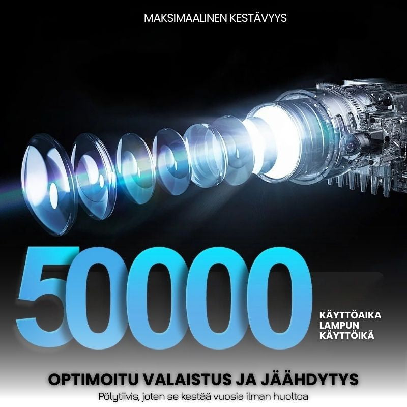 Projecteur Intelligent Full HD – 1100 ANSI Lumens, Android 9.0, Auto Focus, Wi-Fi 5G, Bluetooth 5.1